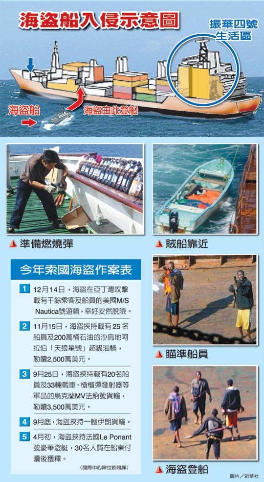 dvubb 圖片點擊可在新視窗打開檢視