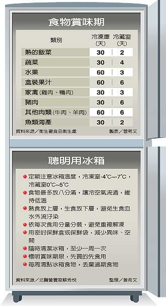 圖片點擊可在新視窗打開檢視