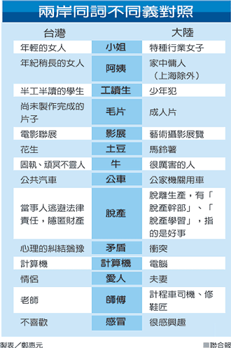 dvubb 圖片點擊可在新視窗打開檢視