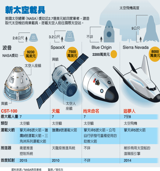 dvubb 圖片點擊可在新視窗打開檢視