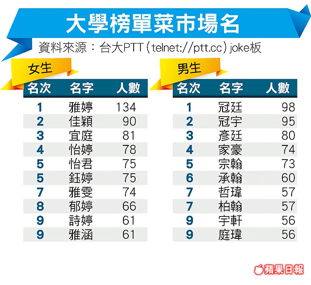 dvubb 圖片點擊可在新視窗打開檢視