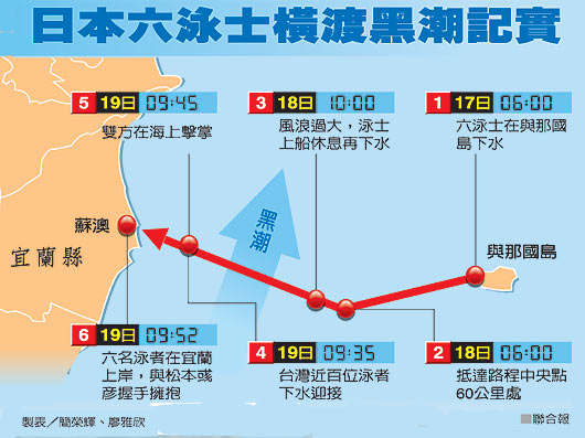 dvubb 圖片點擊可在新視窗打開檢視