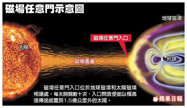 dvubb 圖片點擊可在新視窗打開檢視