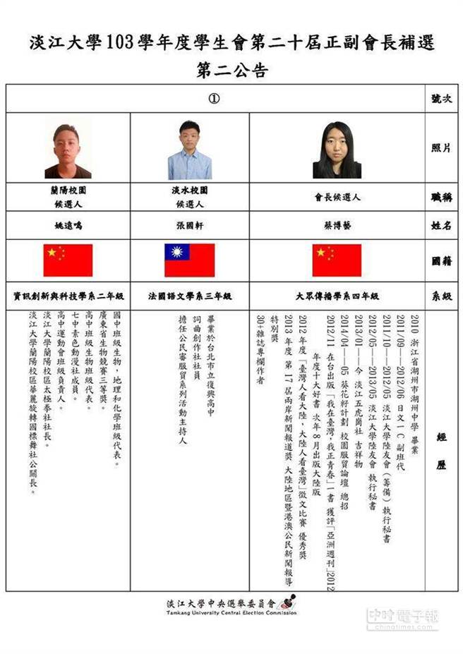 dvubb 圖片點擊可在新視窗打開檢視