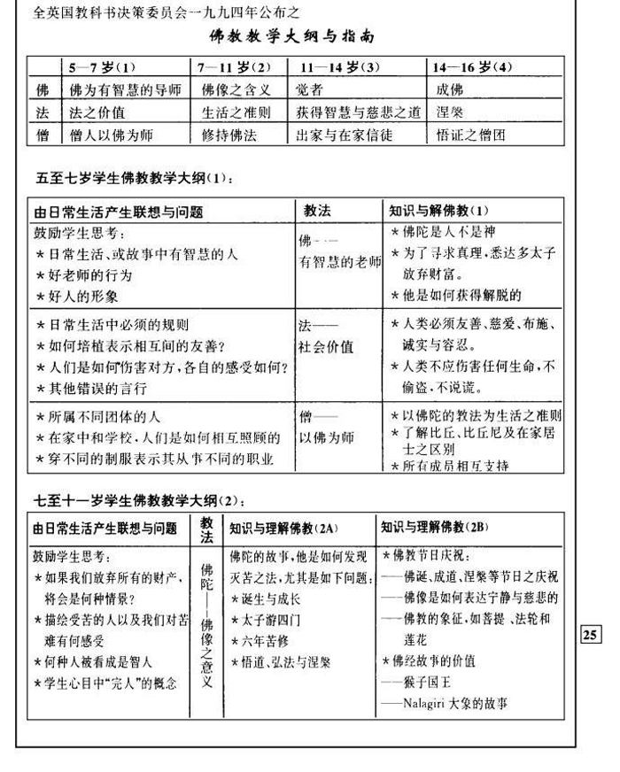 dvubb 圖片點擊可在新視窗打開檢視