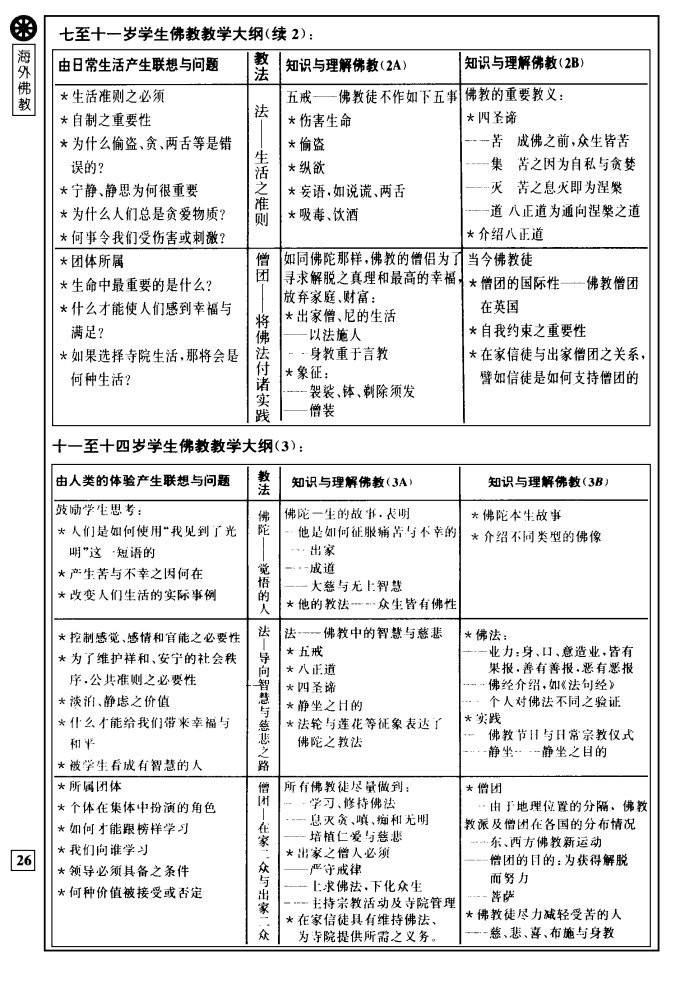 dvubb 圖片點擊可在新視窗打開檢視