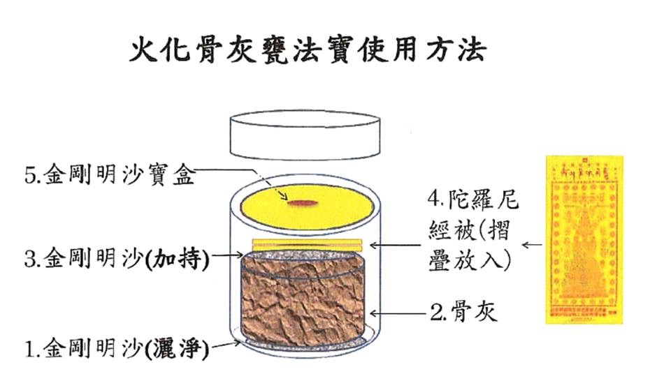 dvubb 圖片點擊可在新視窗打開檢視
