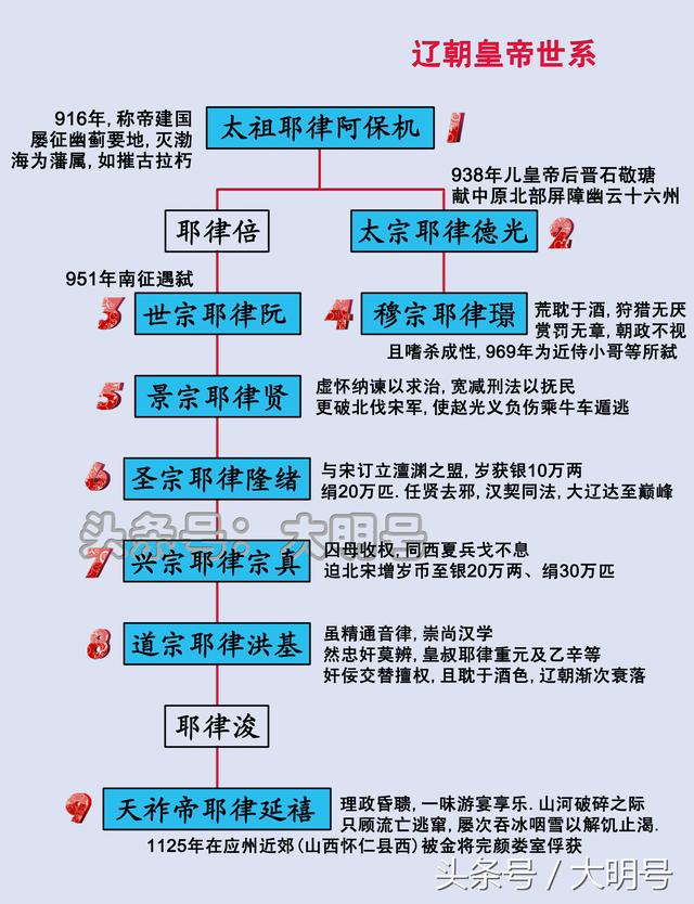dvubb 圖片點擊可在新視窗打開檢視