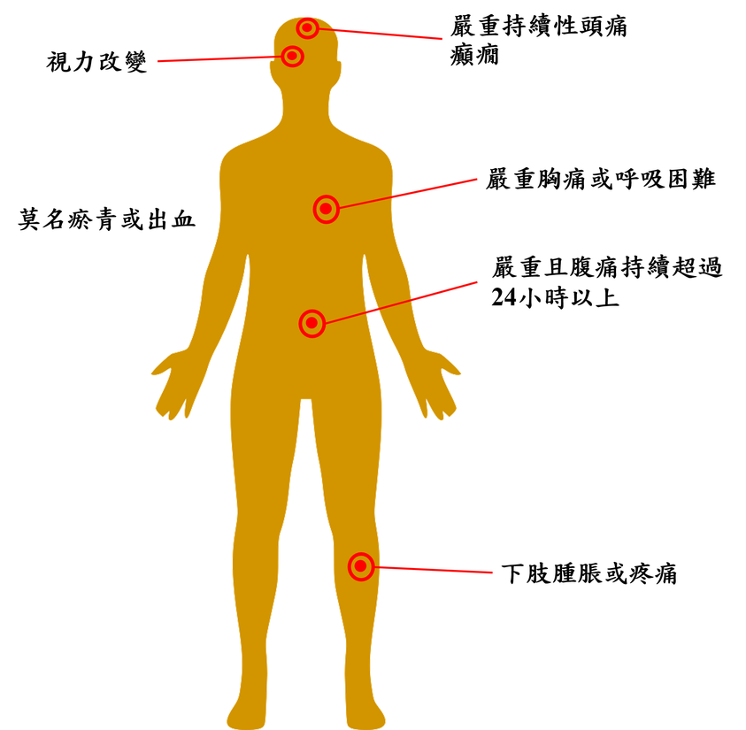dvubb 圖片點擊可在新視窗打開檢視